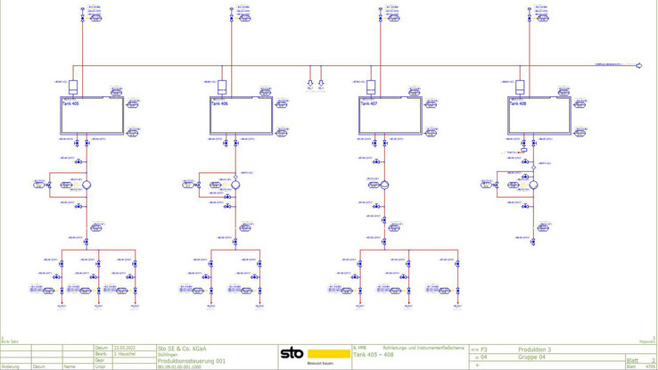 Tanques e instrumentação ligada nos diagramas de fluxo no EPLAN Preplanning